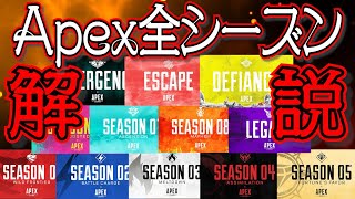 【Apex3周年】Apexがヤバかったシーズンはいつ？ざっくり3年まとめ