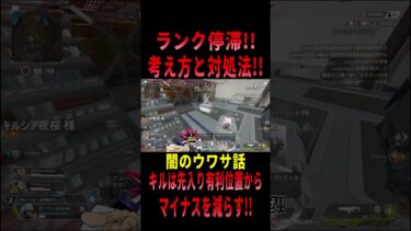 【 最新情報解説 APEX オススメ】改善策!!ランクで行き詰まった時の対処法と考え方についてまとめて紹介だZE!!【 遊戯王 声真似 】  #shorts  #apex #最新情報