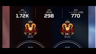 世界一参考になるソロプレデター配信#apex　#ソロプレデター